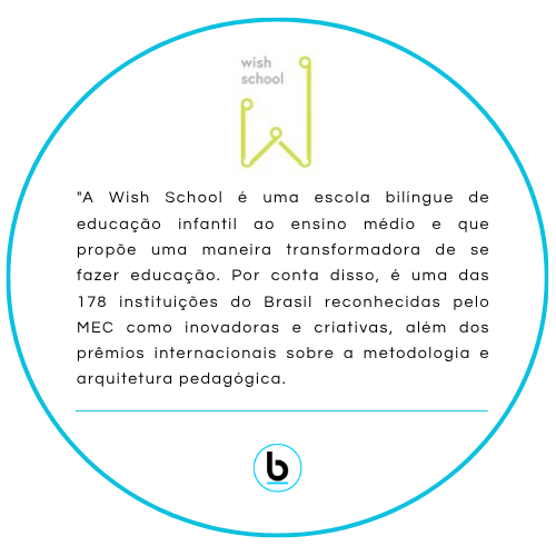 Wish
